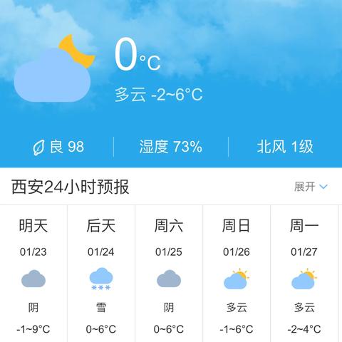 【西安未来30天天气预报】西安未来一个月天气情况查询