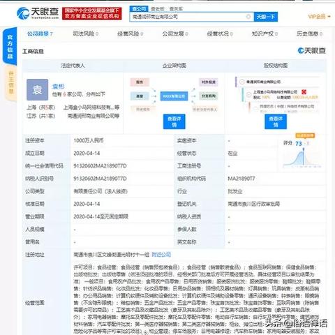 上海放大招！全域试点科技企业“员工持股贷”