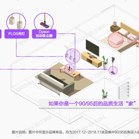 多品类跨境电商平台 衍生的长尾关键词有什么