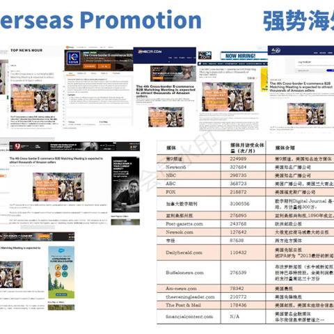 跨境转型邀请函怎么写