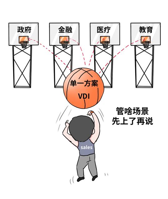 胆儿真大，没搞懂客户需求，就敢去卖云桌面？