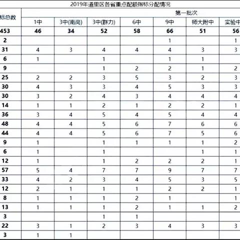 香坊南岗足球比赛的长尾关键词有什么