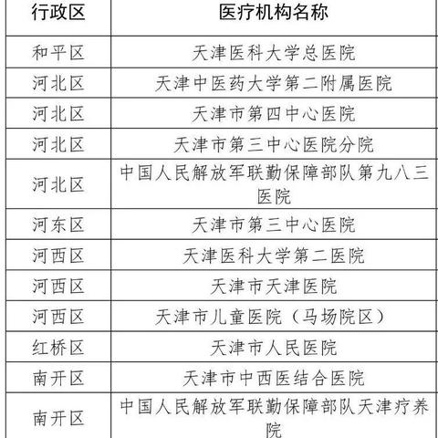 【天津降二级】长尾关键词有什么