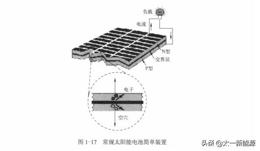 全国最大的路灯生产基地太阳能路灯光控开关多少钱一个