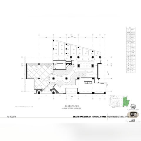 葛乔治设计 厦门的相关长尾关键词有哪些