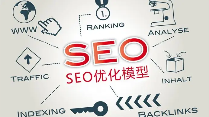 如何收录alexa 如何平台收录