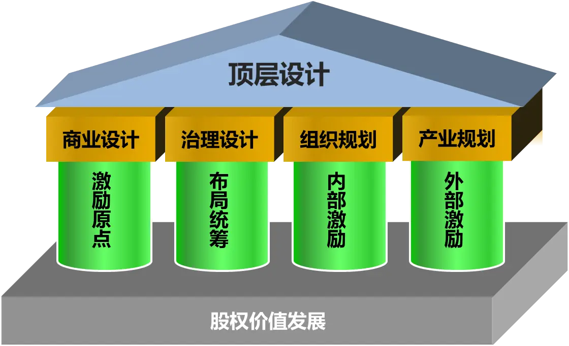 chatgpt价值多少(chatgpt价值)