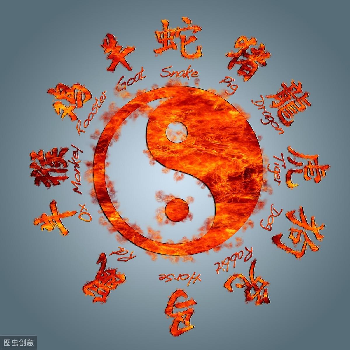 流年女宝宝怎么起名(恩爱夫妻不到头说的是啥意思呢)