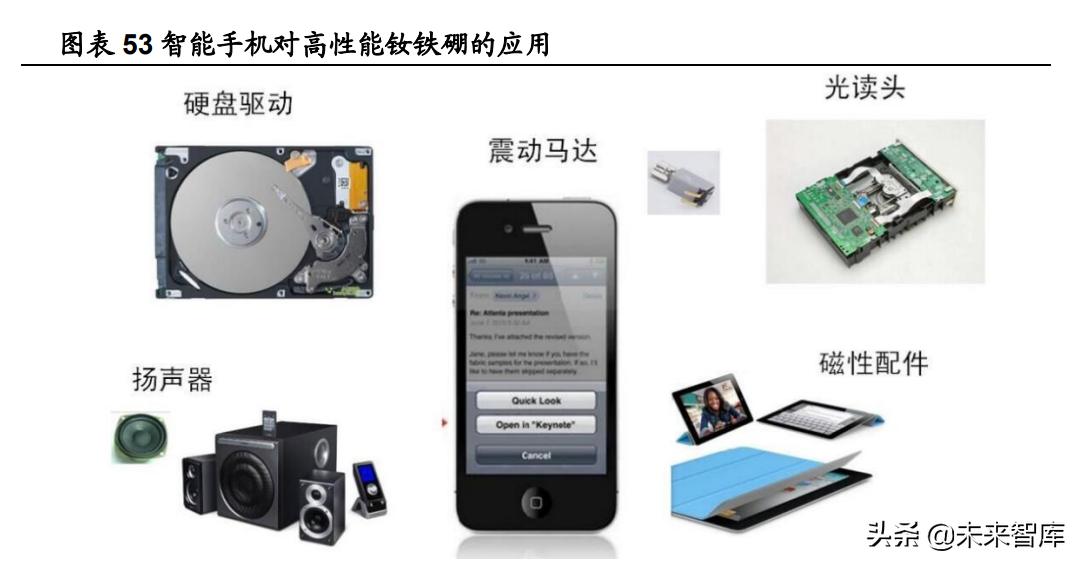 2025年手机摄像头性能排名：领略最热门手机的拍照魅力