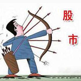 中线短线的选股工具长尾关键词集合