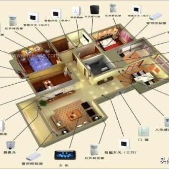 天津墙壁插座怎么样