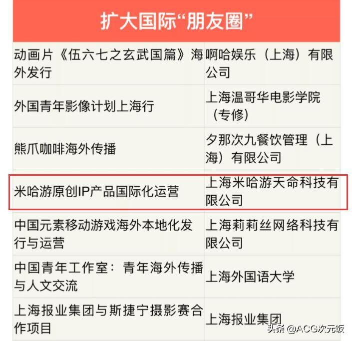 原神怎么申报（凯迪拉克伍德可以合法上路吗）