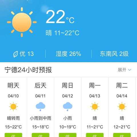 【福建未来30天天气预报】福建未来一个月天气情况查询
