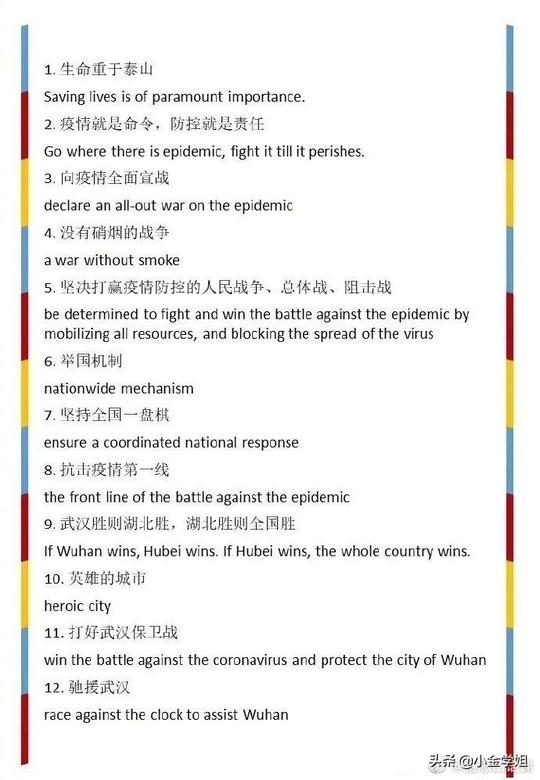 关于疫情的英语表达