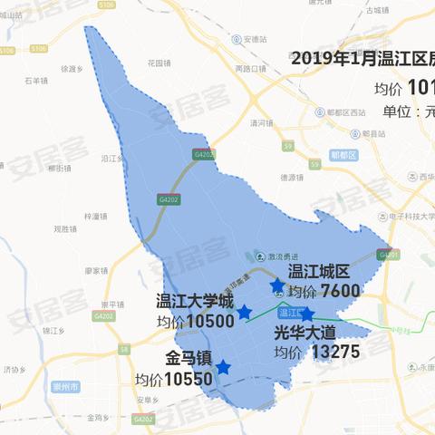 成都市房价的可能走势的长尾关键词有什么