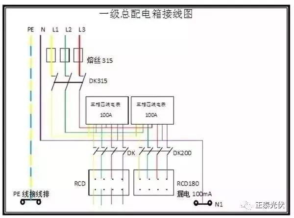 二级配电箱标准配置图(三级电箱接在二级上怎么接)