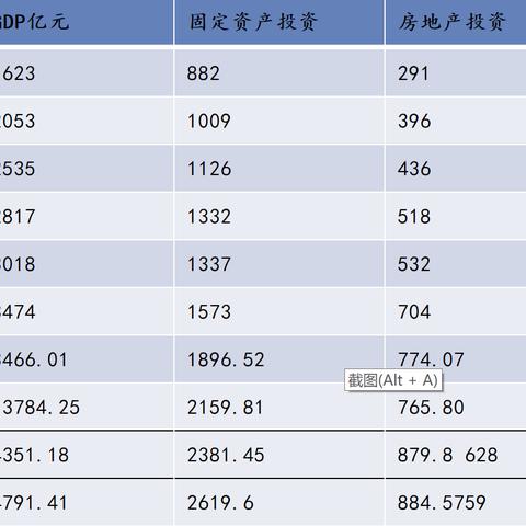 厦门市财政的文件哪里找