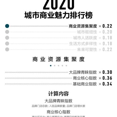 23年周口市中招满分多少