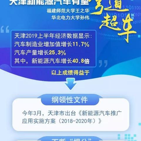 天津3月8号去穿什么