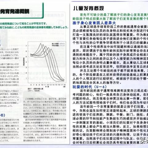 足球比赛视频观摩教案的长尾关键词有哪些