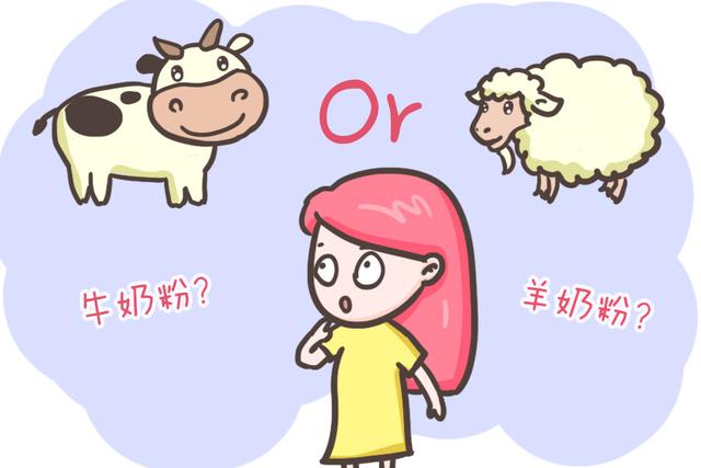 宝宝转奶过敏怎么办
