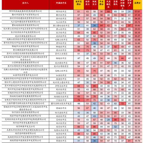 苏州市新港学校怎么样
