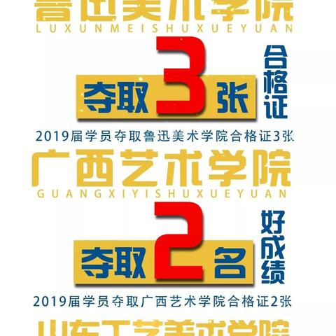 济南至尚复读学校相关长尾关键词有哪些