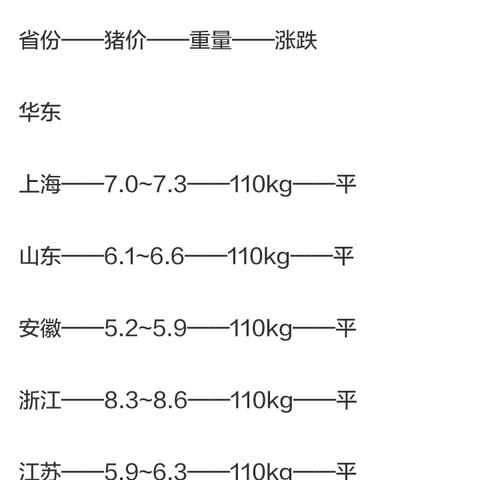 福建怎么去山东省潍坊市