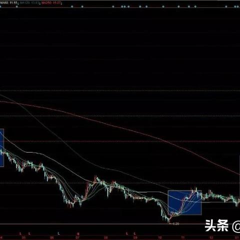 苏州常熟社保统一的长尾关键词有什么