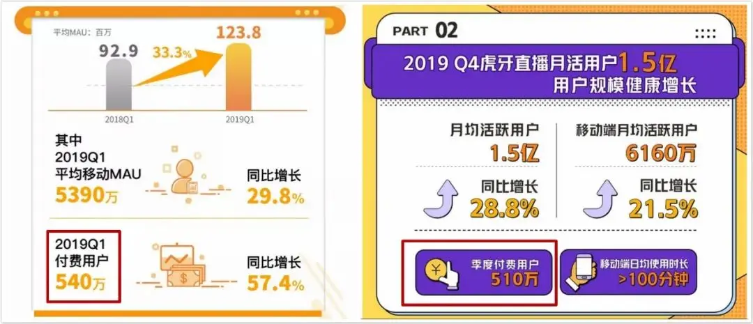狼人杀需要付费吗 狼人杀赚钱吗