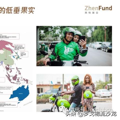 做跨境电商有哪些软件