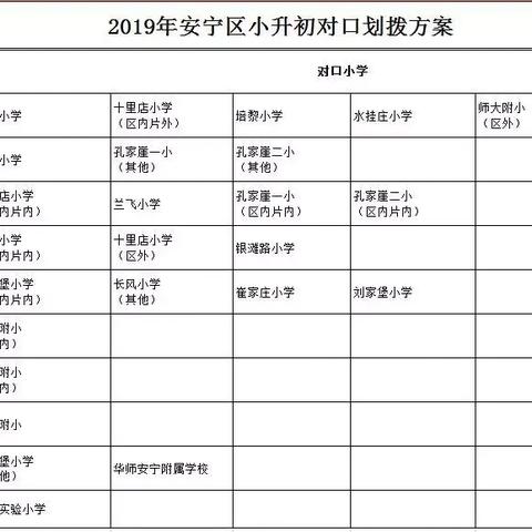 兰州市八中在兰州哪个区