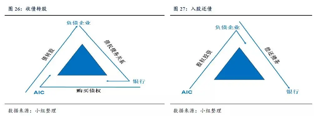 闲鱼退款卖家不同意怎么办 闲鱼卖家就是不同意退货