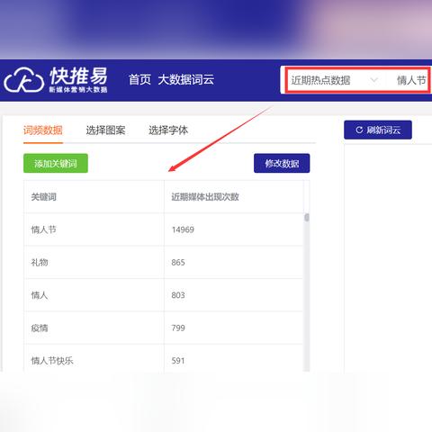seo推广文案是什么