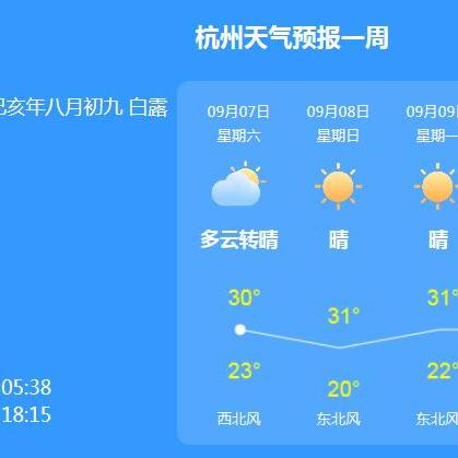 【杭州未来7天天气预报】杭州未来一周天气情况