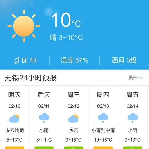 无锡一周天气预报及详细气象分析-第1张图片-其人生活百科