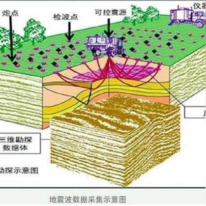 河南南阳地震最新消息今天2017～河南南阳地震最新消息今天2017级