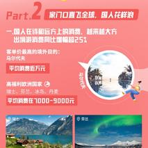 厦门机场出境需要什么手续？