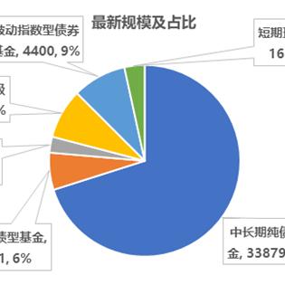 一张聊天截图如何引起股市震荡