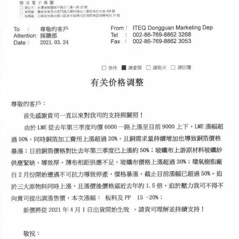 瑞纳最低报价(瑞纳2021报价)