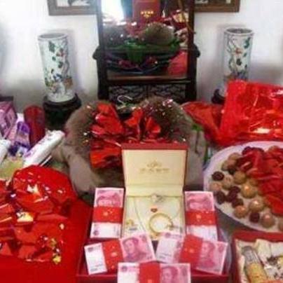 山东临沂市彩礼回礼多少的长尾关键词有哪些