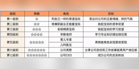 如何通过「短视频+私域流量」打造个人ip构建商业模式