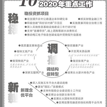 【天津河西新梅江房子】相关长尾关键词有哪些