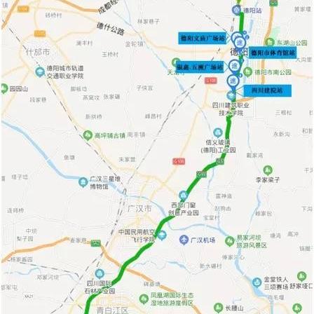 成都市地铁规划调整的长尾关键词有哪些