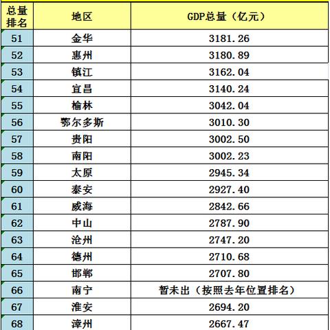 周口市卖驴肉总店在哪里