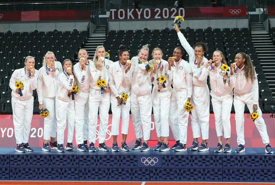 东京奥运会女排项目盘点：大热门纷纷落马，美国女排首登顶