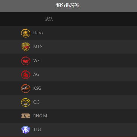 重庆雷霆信息技术怎么样