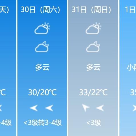 【河南未来15天天气预报】河南未来15天气情况查询
