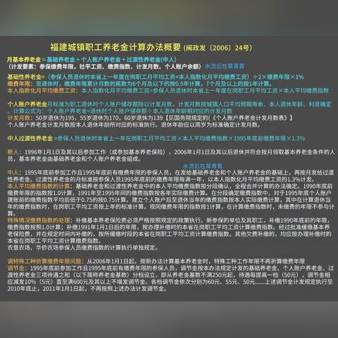 2016 福建 退休的相关长尾关键词有哪些