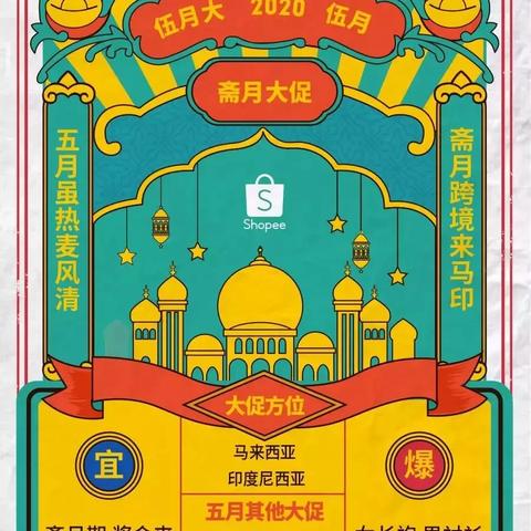 如何描述跨境电商虾皮